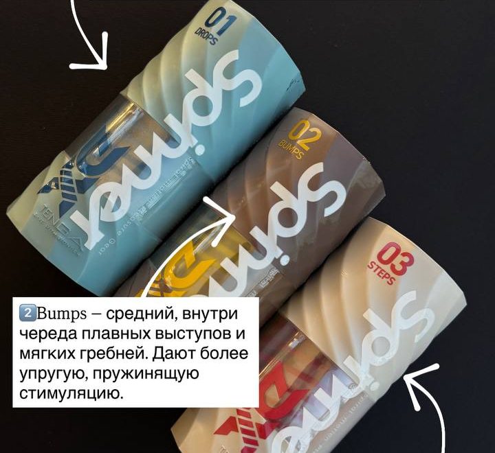 К вопросу о новом: